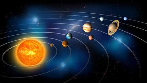 teoryang heliocentric|Heliocentrism: Definition, origin and model .